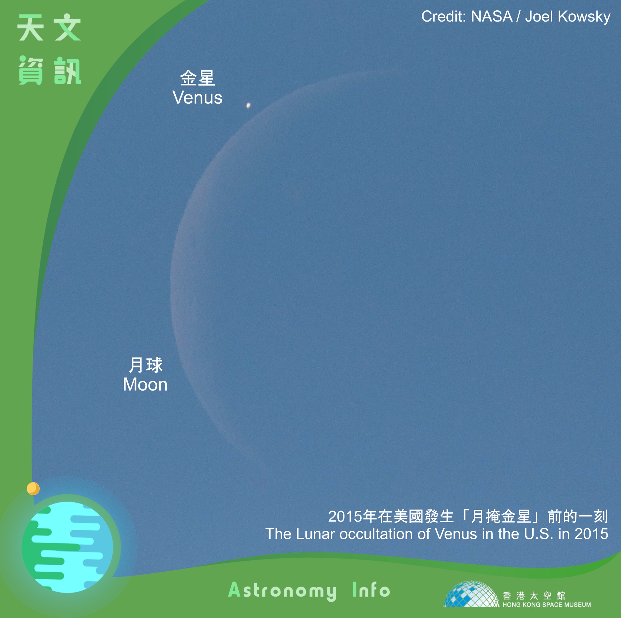 Astronomical Event: Lunar Occultation of Venus