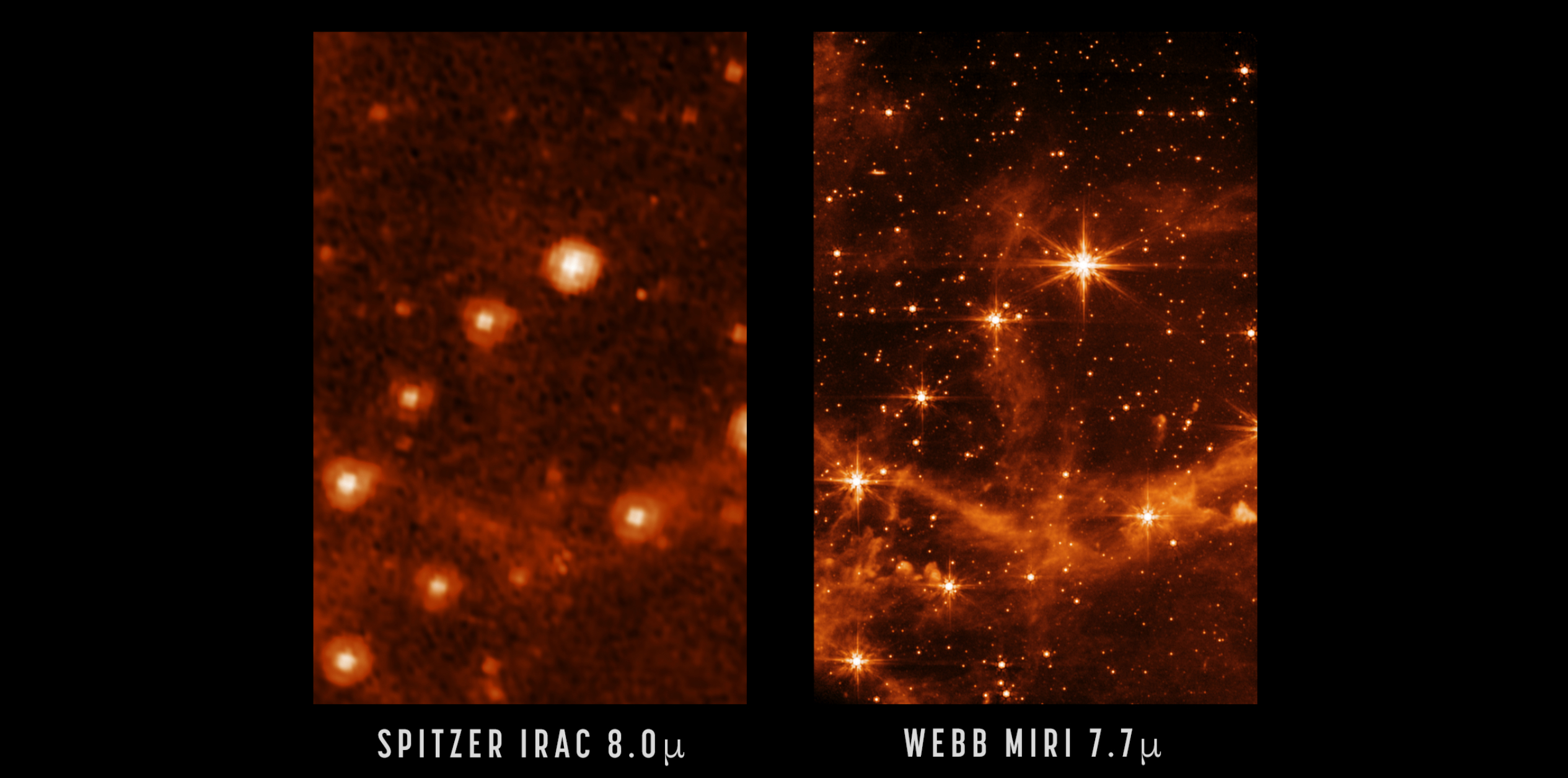 左：由史匹哲太空望远镜（已退役）拍摄的部分大麦哲伦星云；右：韦布上月发布以中红外线仪(MIRI)所拍摄的同一天区，可见细节更多更清晰。                                          图片鸣谢: Spitzer: NASA/JPL-Caltech; MIRI: NASA/ESA/CSA/STScI