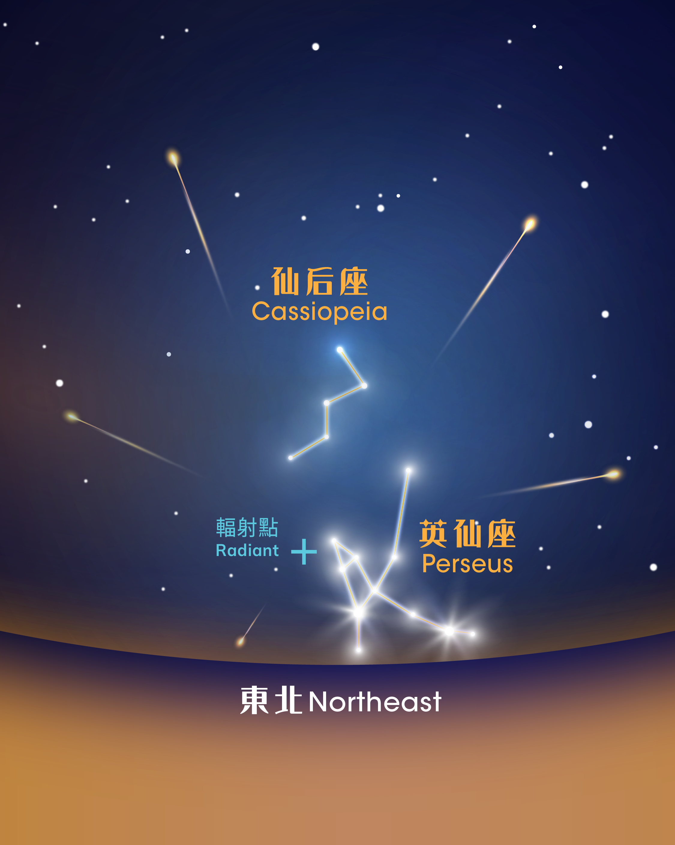 英仙座流星雨
