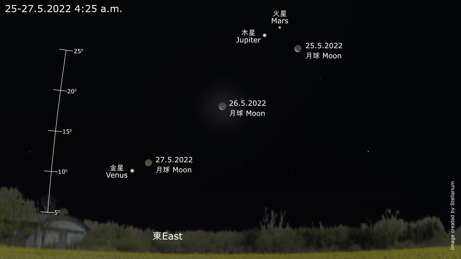 Planetary Trio with the Waning Crescent 25-27May2022