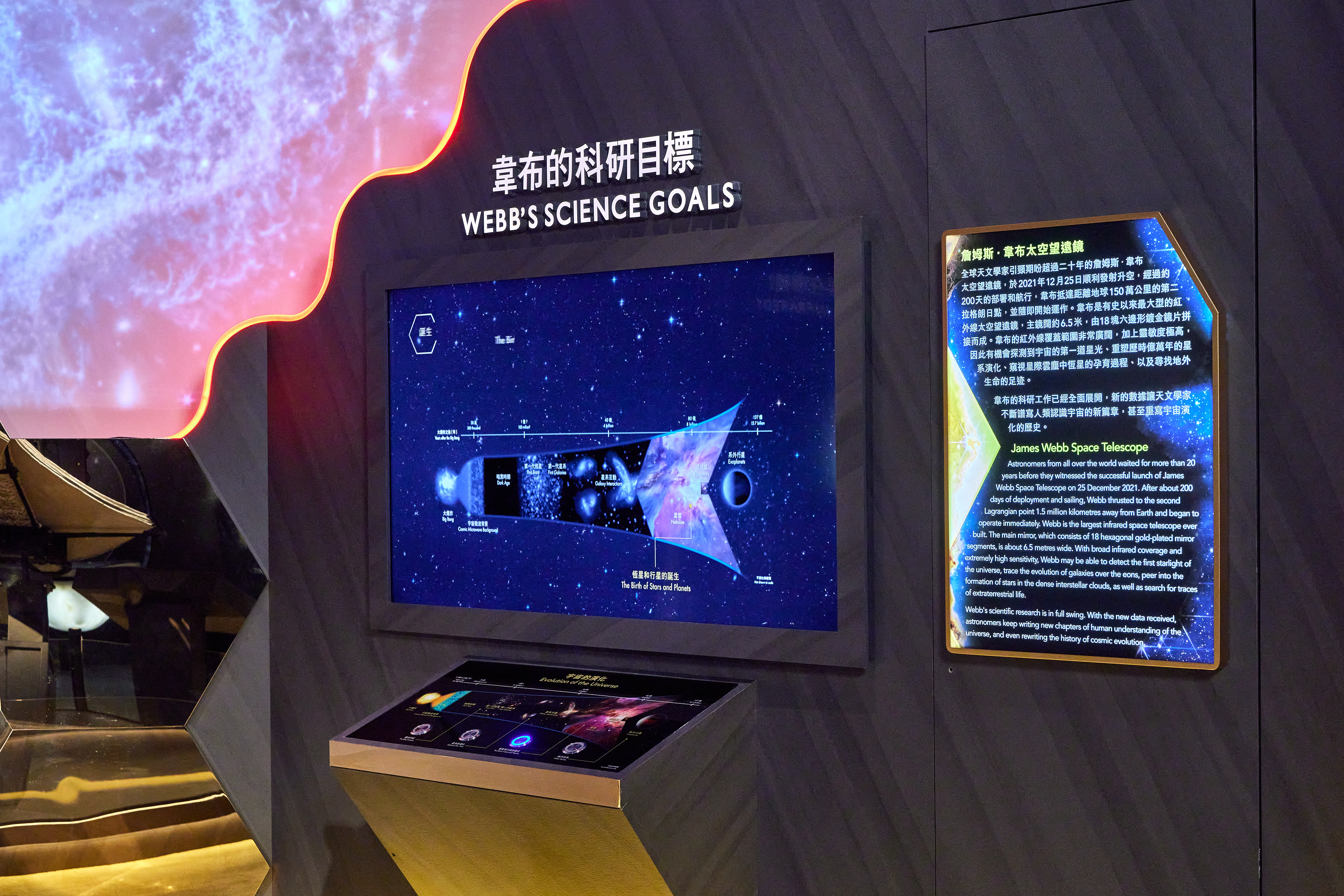 锐眼探穹苍 — 詹姆斯．韦布太空望远镜 | 香港太空馆