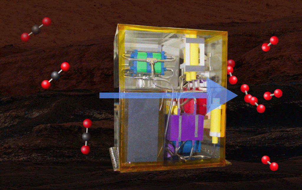 MOXIE (Mars Oxygen In-Situ Resource Utilization Experiment) 