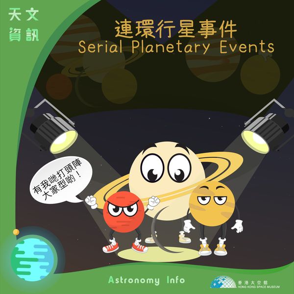 Serial planetary events