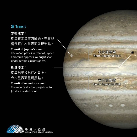Serial phenomena of Jupiter's moons (1)