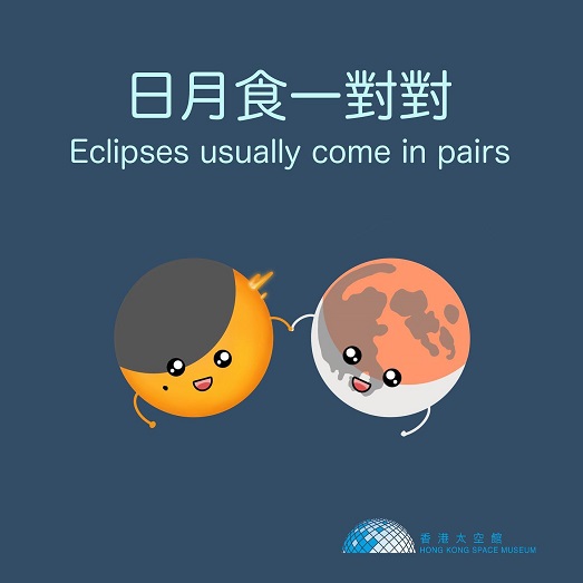 Eclipses usually come in pairs