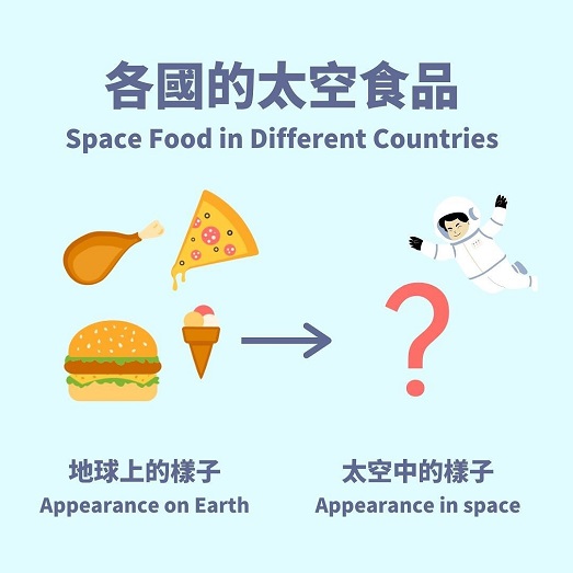 Space food in different countries