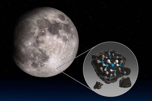 月球日照面上的水分子