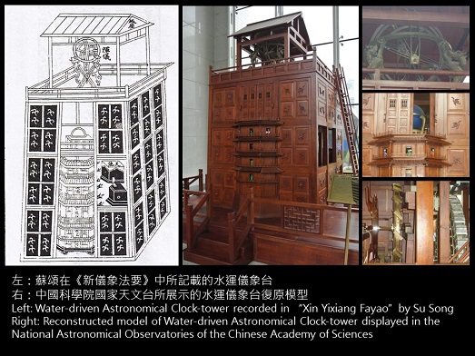 Su Song and the Water-driven Astronomical Clock-tower