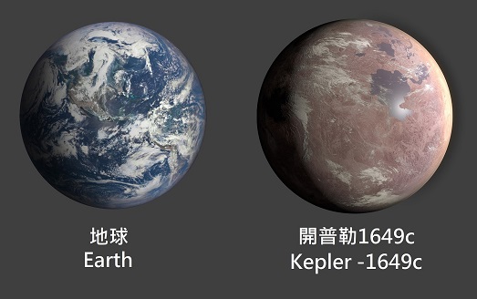 Exoplanet similar in size and temperature to Earth