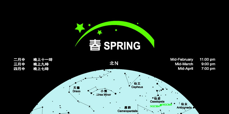Starmap (Spring)