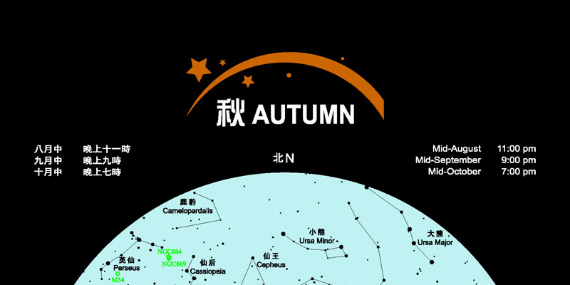 Starmap (Autumn)