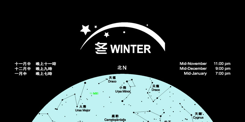 Starmap (Winter)